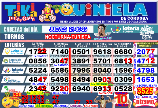 Gane Al Toke